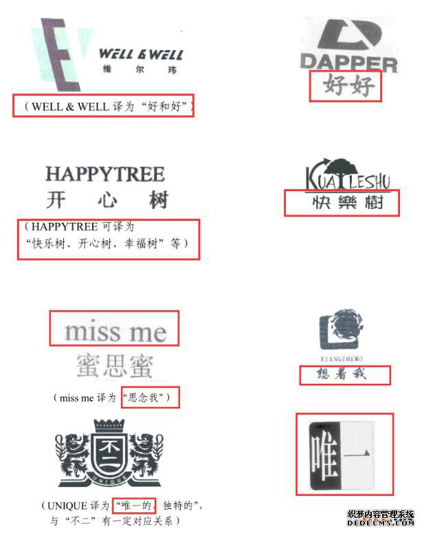 图形商标申请如何做风险规避，避免被驳回？