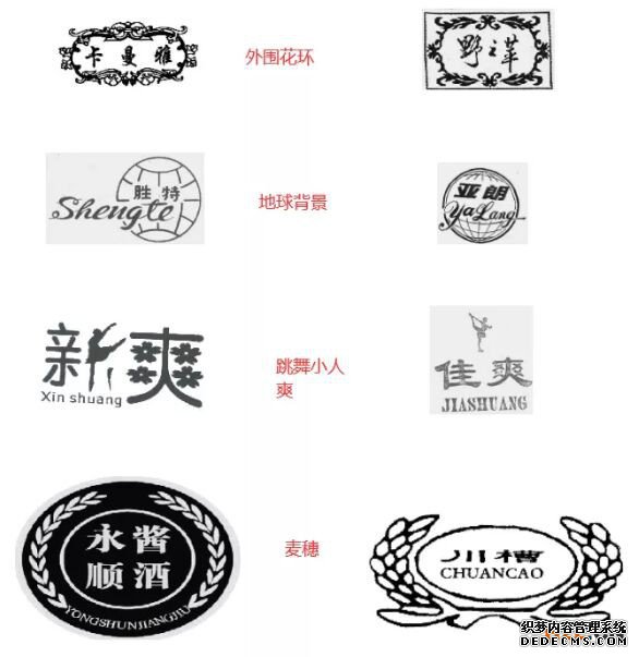 图形商标申请如何做风险规避，避免被驳回？