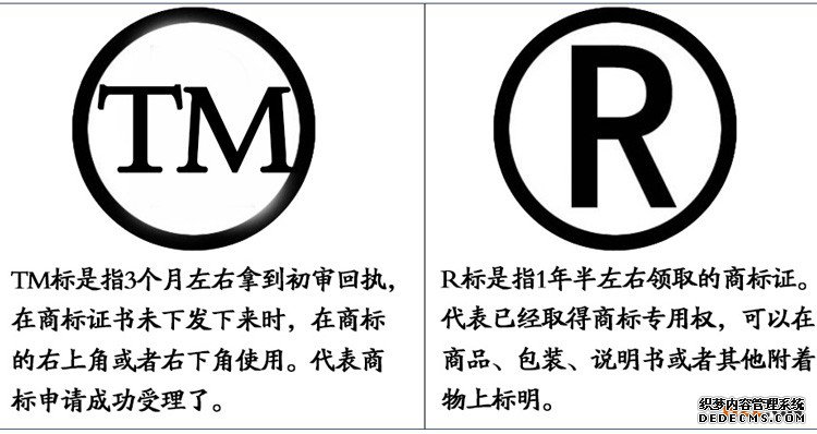 商标注册