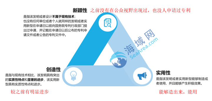 专利三性水印.jpg
