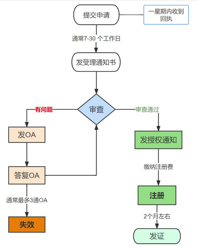 v2-65d14a0313e6b75aa7d0f286669de444_720w.png v2-65d14a0313e6b75aa7d0f286669de444_720w.png