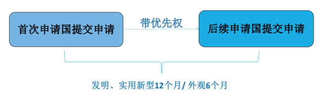 v2-332933b7f9aa0350e39cb631ad180090_720w.png