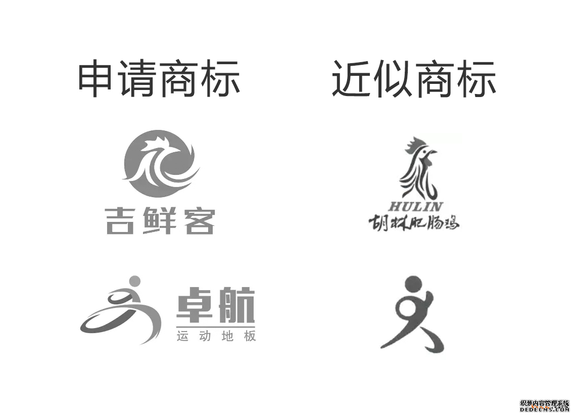 商标注册申请