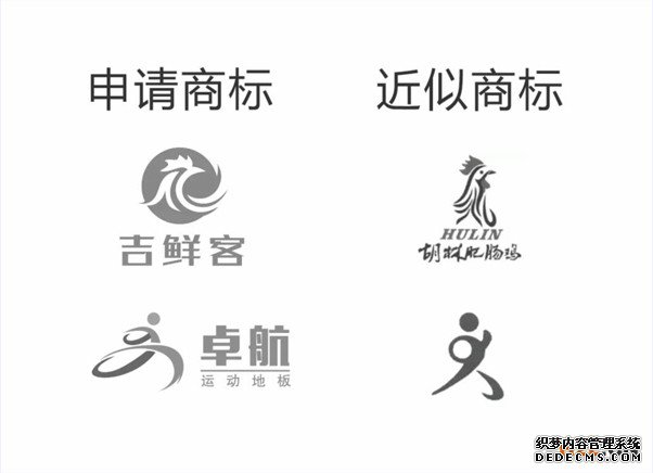 商标注册