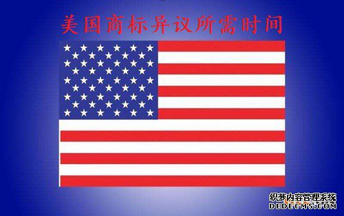 美国商标异议所需时间 美国商标异议所需时间