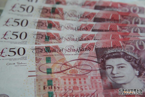 英国商标注册的官方费用 英国商标注册的官方费用