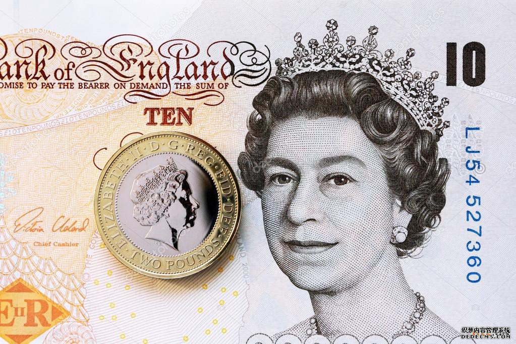 英国商标注册的官方费用 英国商标注册的官方费用