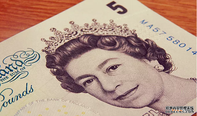 英国商标注册费用是多少钱? 英国商标注册费用是多少钱?