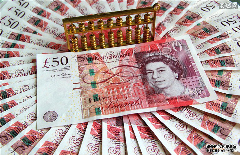 英国商标注册申请费用多少钱? 英国商标注册申请费用多少钱?