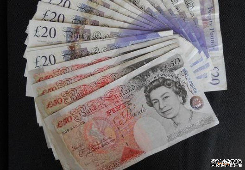 英国商标注册申请费用是多少钱? 英国商标注册申请费用是多少钱?