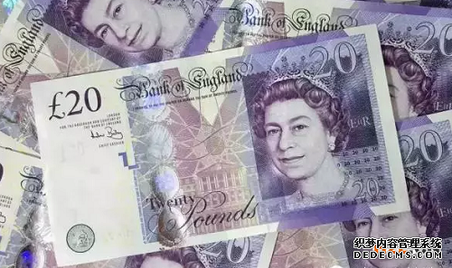 注册英国商标的官费需要多少钱？
